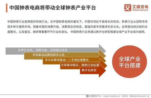 艾媒咨詢《2021年中國鐘表行業(yè)發(fā)展白皮書》對旅游開發(fā)項目策劃咨詢的啟示與應用