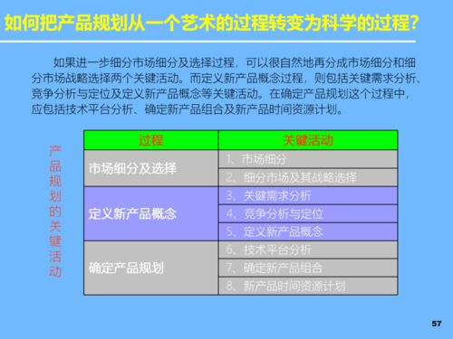 Pptl新產(chǎn)品開發(fā)與戰(zhàn)略規(guī)劃 驅(qū)動旅游開發(fā)項目成功的雙引擎